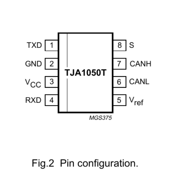 TJA1050T ORIGINAL